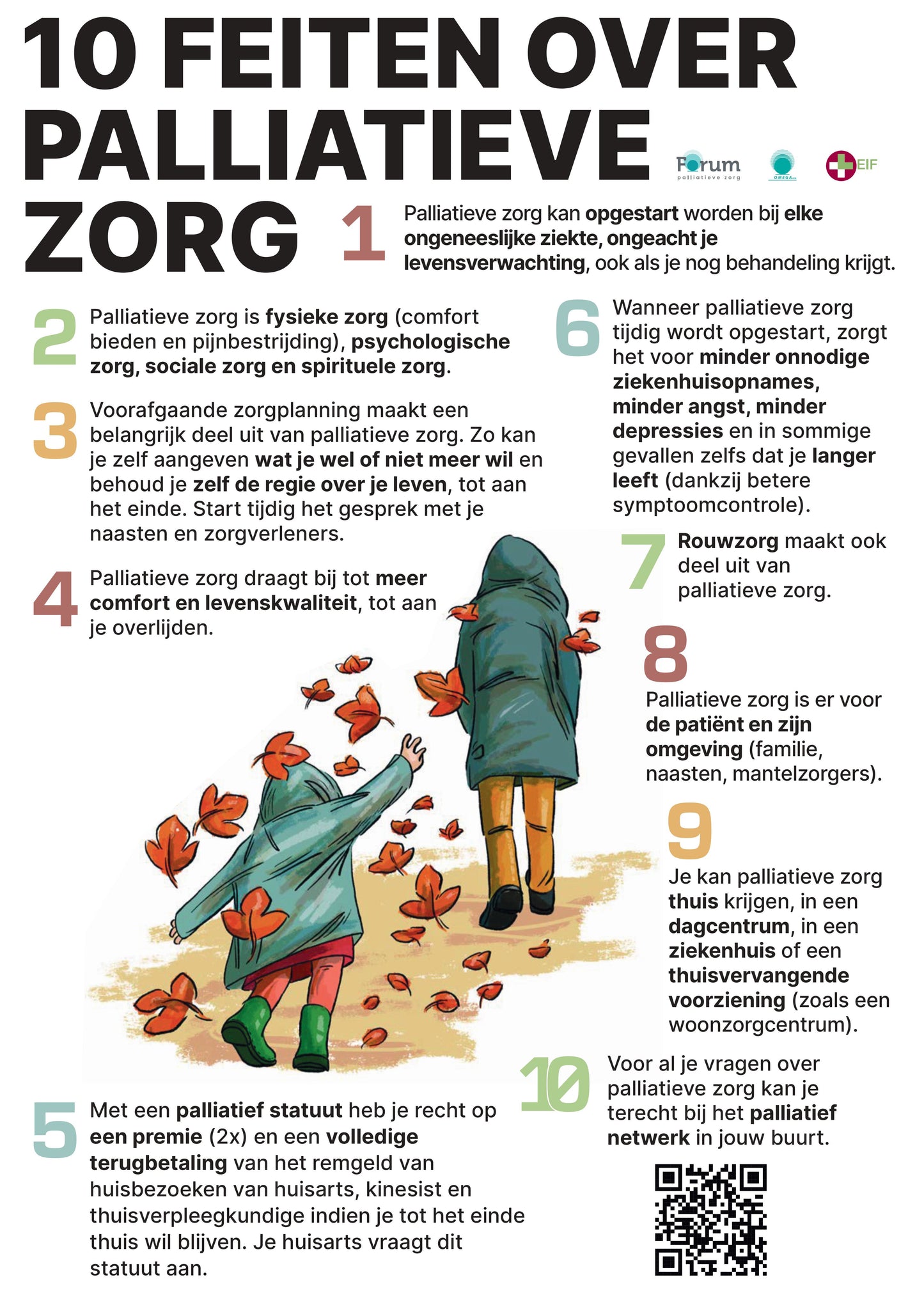 Poster: 10 feiten over palliatieve zorg